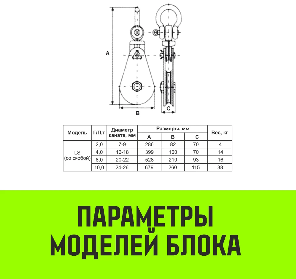 Однорольный блок шкивовый усиленный с проушиной HITCH LS-4000 4т SZ088908