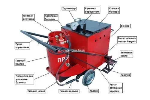 Ручной заливщик швов ПКЗ-70