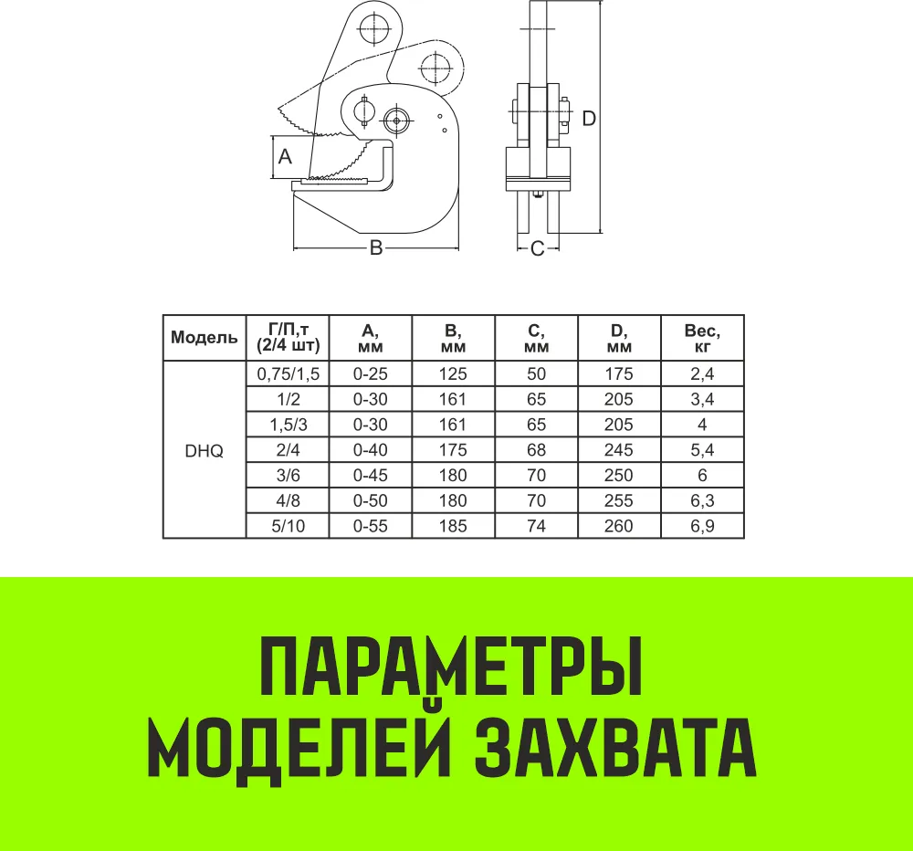 Горизонтальный захват для металла HITCH DHQ-1500 1,5т SZ088940