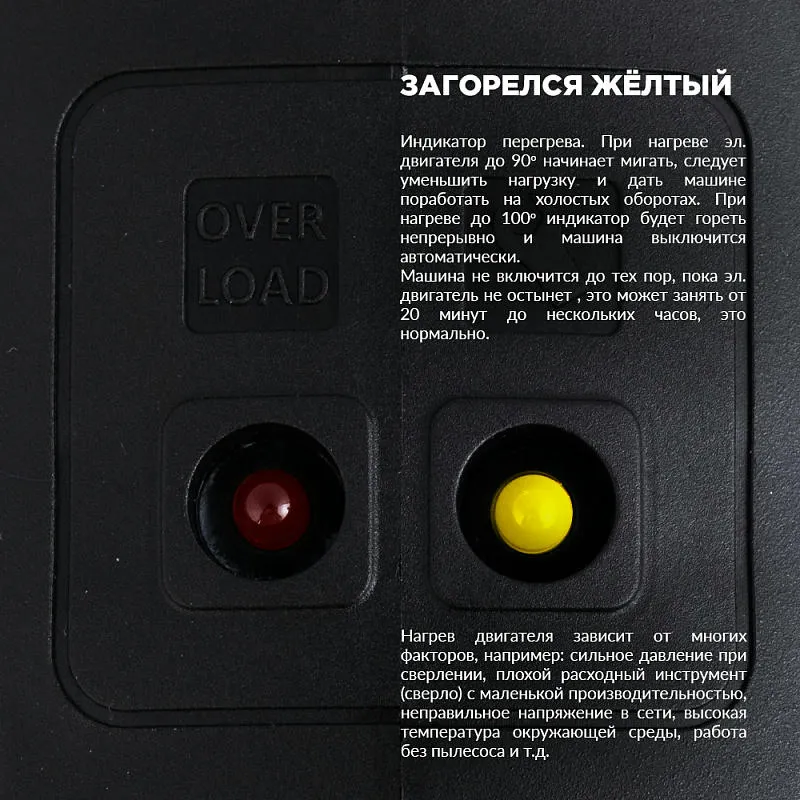Установка алмазного бурения ML-180/3 DIAM