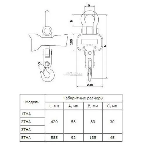 Весы крановые Caston-I-2THA