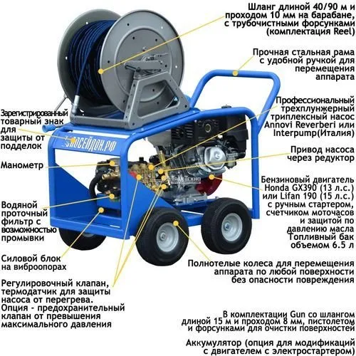 Аппарат Посейдон АВД B15-140-30-L-4W-Reel2