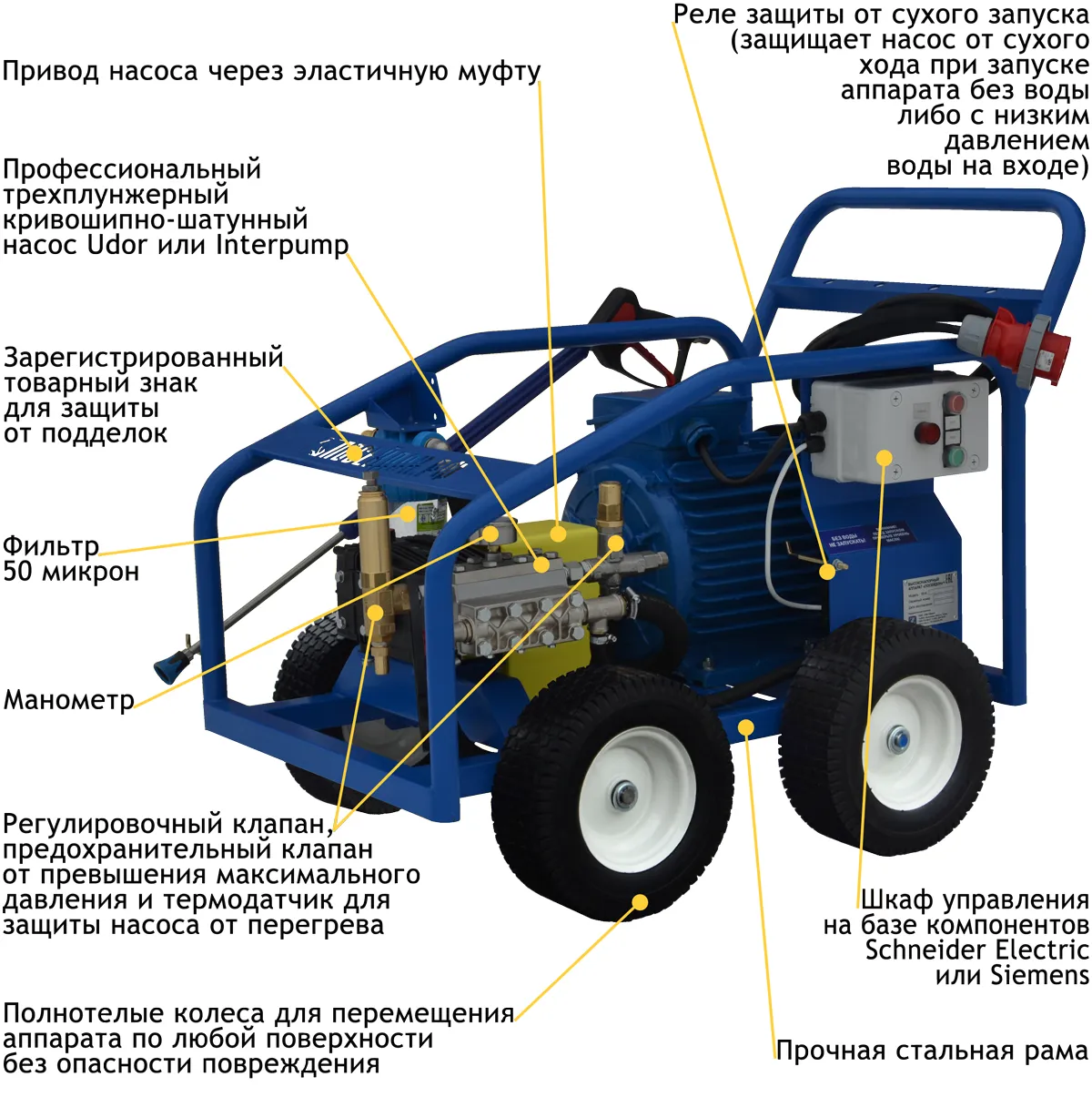 Аппарат Посейдон АВД E15-500-17-IP-Gun