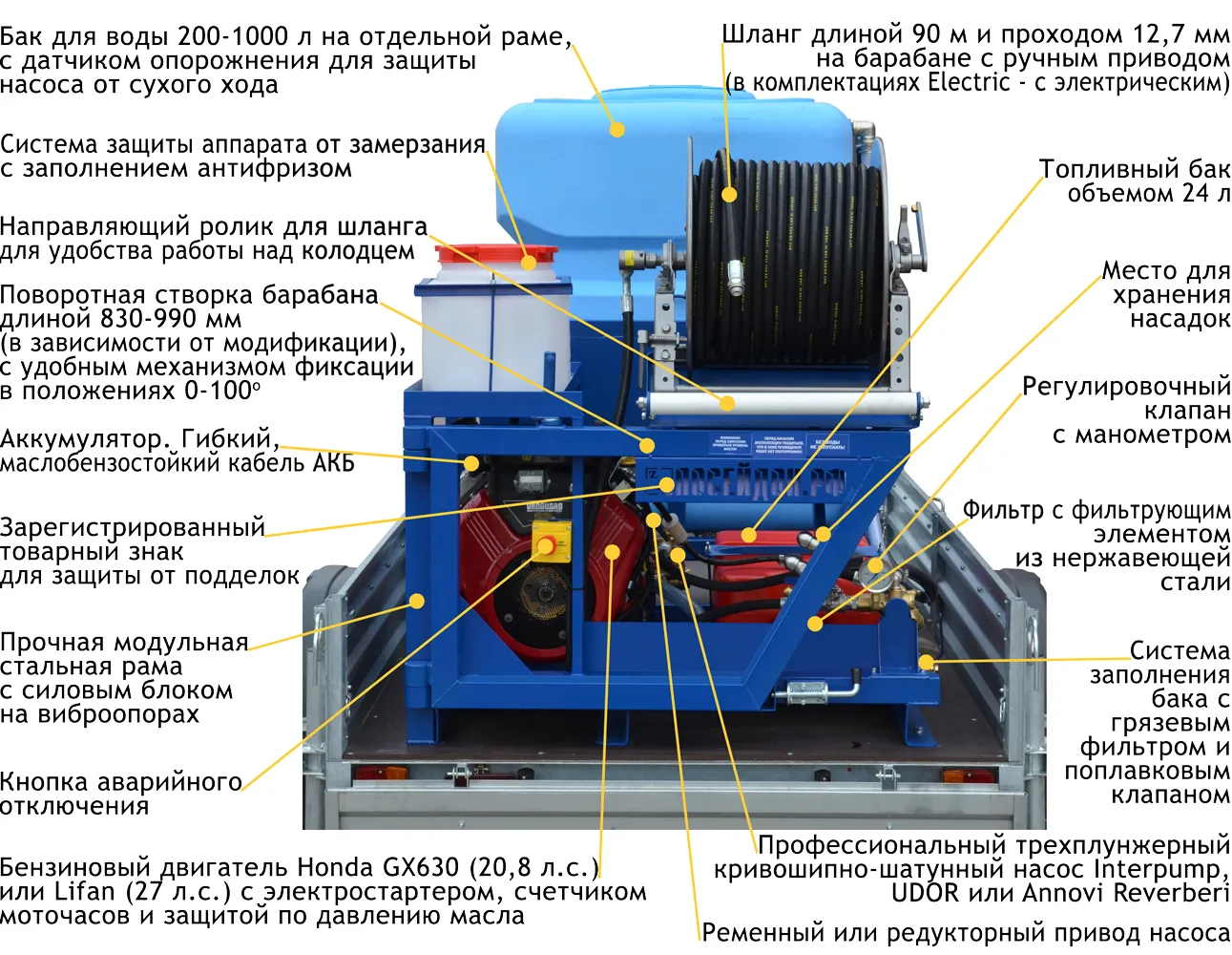 Аппарат Посейдон АВД B24S-200-45-H-Reel рама для монтажа в ТС