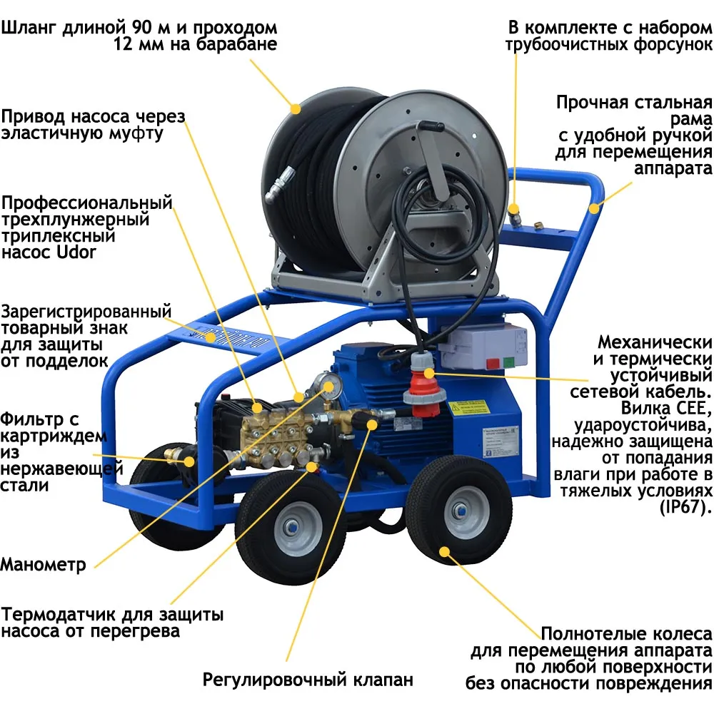 Аппарат Посейдон АВД E11-120-50-Reel