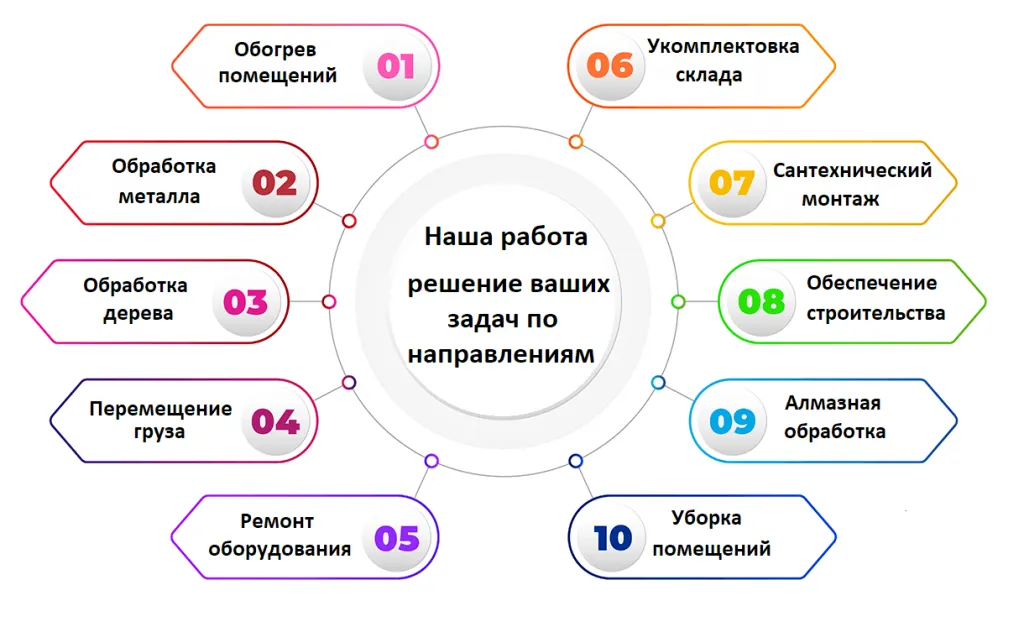 10-osnovnykh-printsipov-kontseptsii-berezhlivyy-startap.png